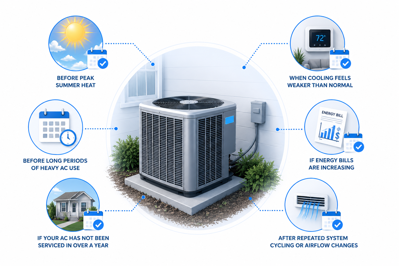 Seasonal AC tune-up service